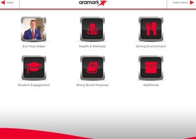 Aramark Projects