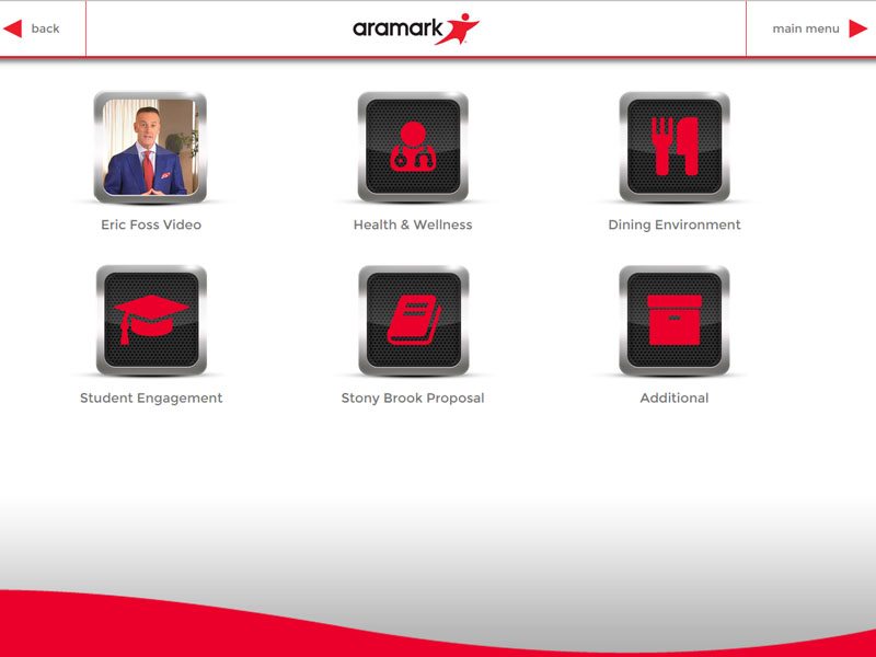 Aramark Projects